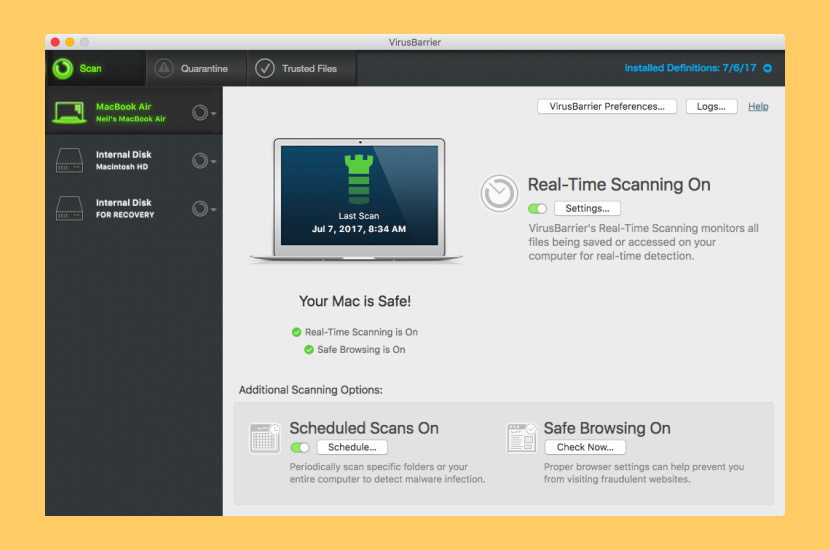 best antivirus and privacy software for mac
